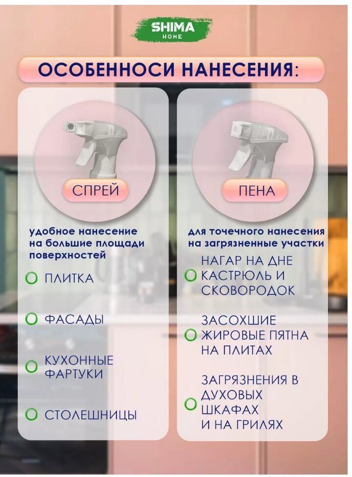 Чистящее средство для кухни SHIMA HOME STRONG KITCHEN CLEANER Мощный очиститель жира, нагара и копоти 1 л 1000 - ForteMarket Чистящее средство для кухни SHIMA HOME STRONG KITCHEN CLEANER Мощный очиститель жира, нагара и копоти 1 л 1000 купить,NaN