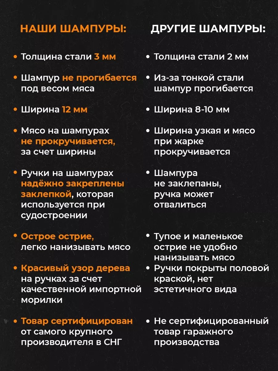 Шашлычные 10 шт купить,NaN