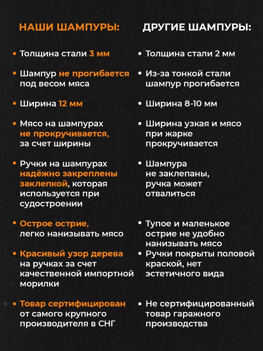 Шашлычные 10 шт купить,NaN