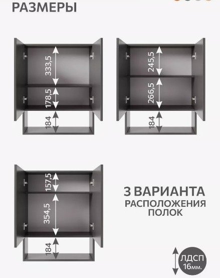 Шкаф-пенал навесной 209229088, 60x19.6x76 см, графит купить,NaN