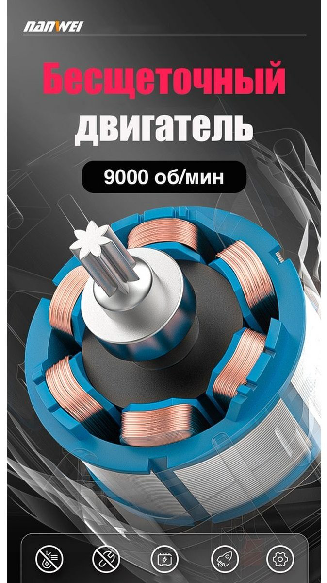 Шлифмашина угловая Nanwei NW-JM-458TV купить,NaN