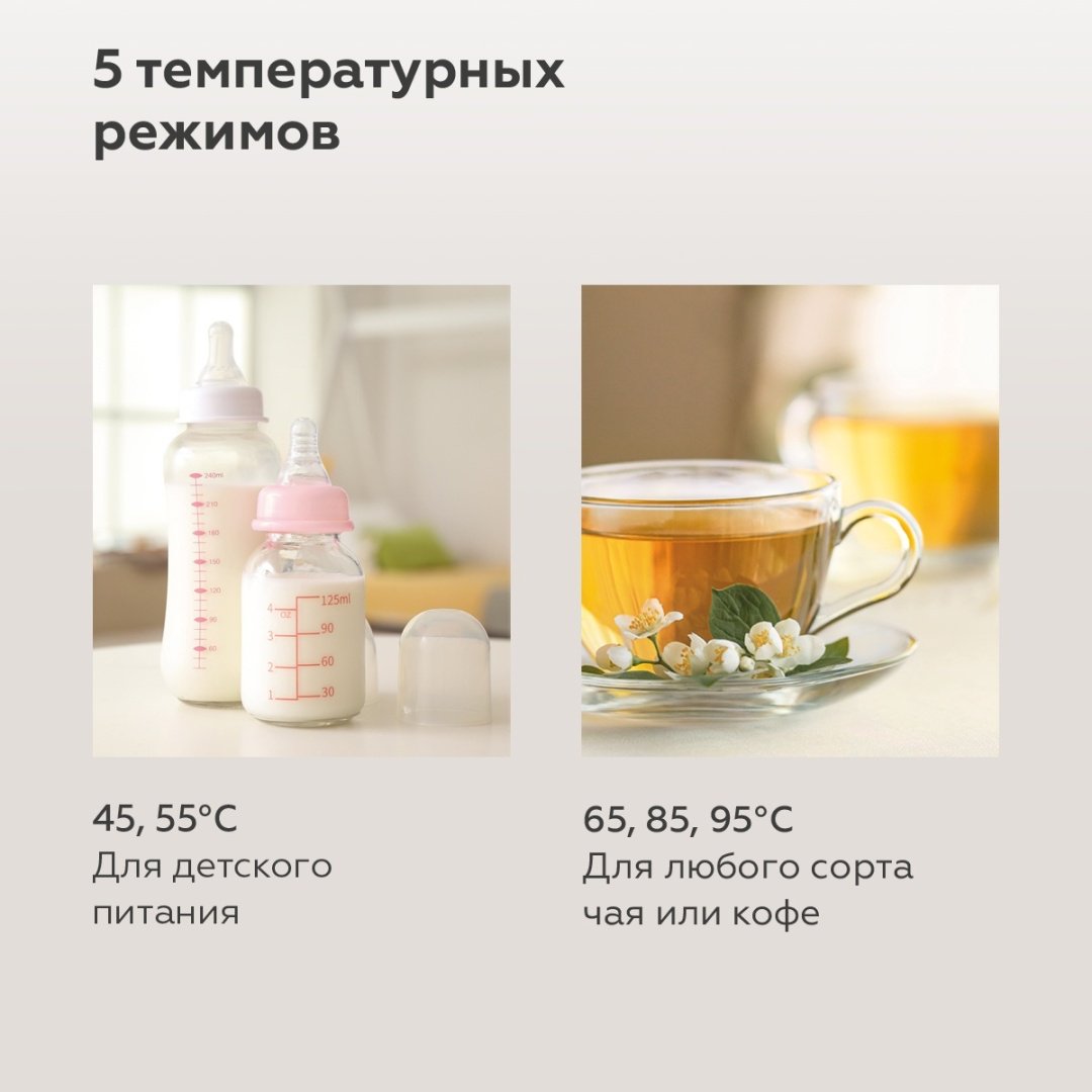 Термопот BQ TP533 черный купить,NaN