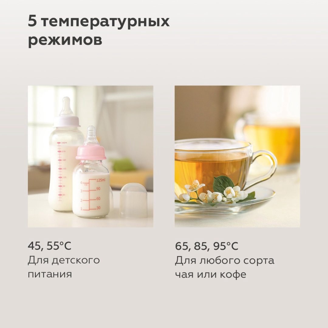 Термопот BQ TP533 черный купить,NaN