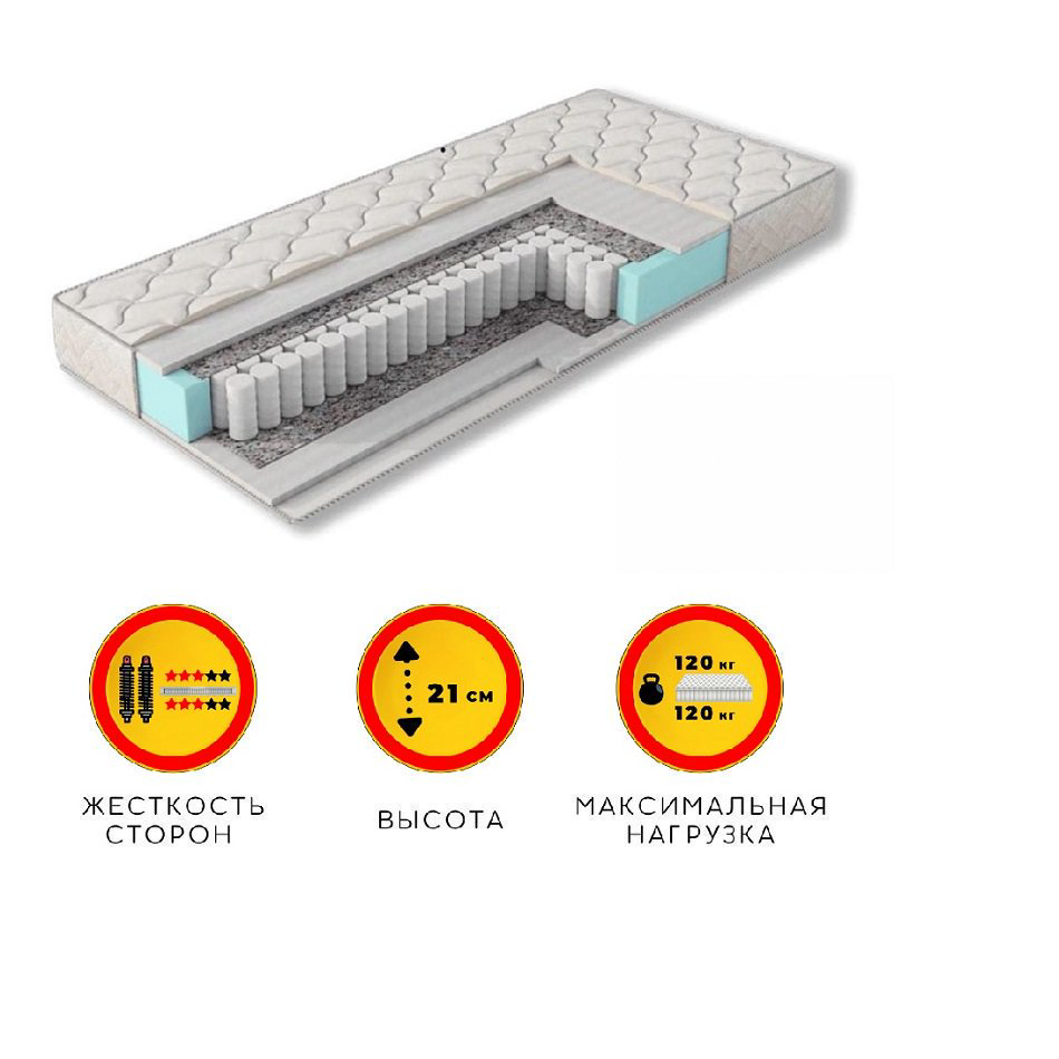 Матрас Ali House Uani Sun 155x186 купить,NaN