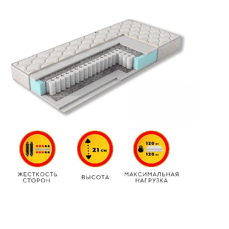 Матрас Ali House Uani Sun-Lux 140x220 - ForteMarket Матрас Ali House Uani Sun-Lux 140x220 купить,NaN