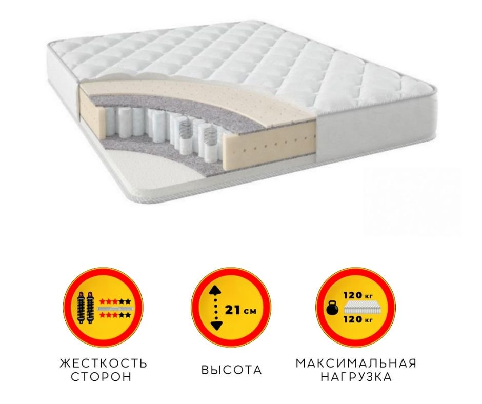 Матрас Ali House Uani Canda 195x220