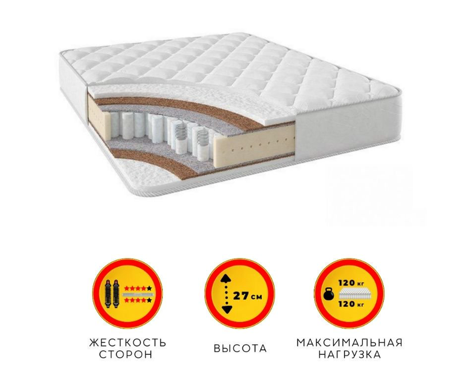 Матрас Ali House Uani Luza-Lux 155x215 купить,NaN