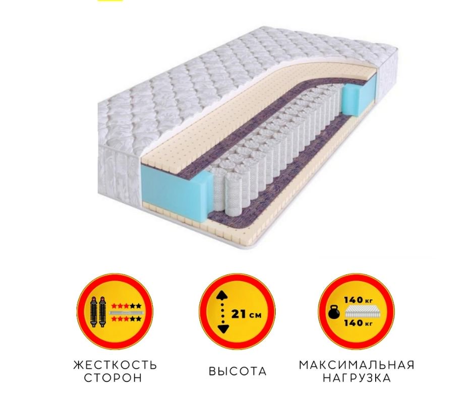 Матрас Ali House Uani Jony 75х200 купить,NaN