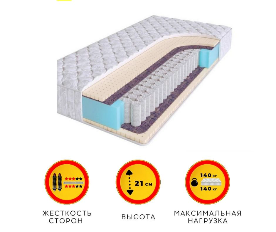 Матрас Ali House Uani Jony 155x220 купить,NaN