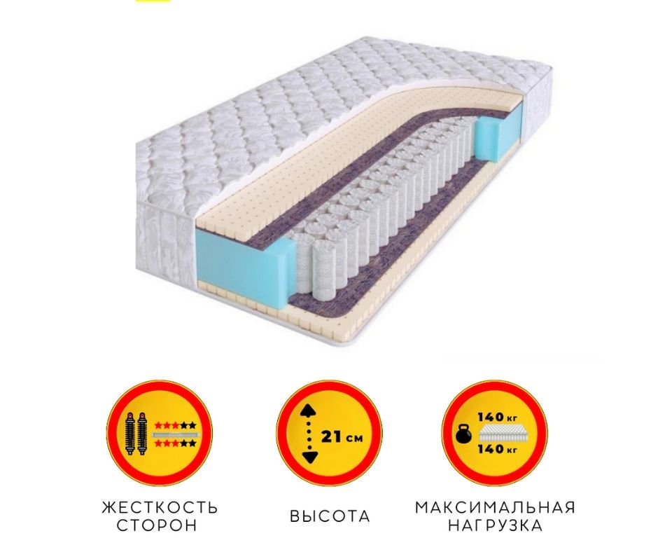 Матрас Ali House Uani Jony 185x205 купить,NaN