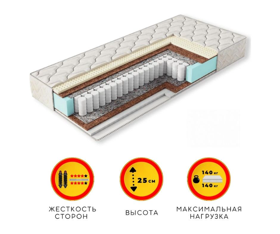 Матрас Ali House Uani Kola 150x190 купить,NaN