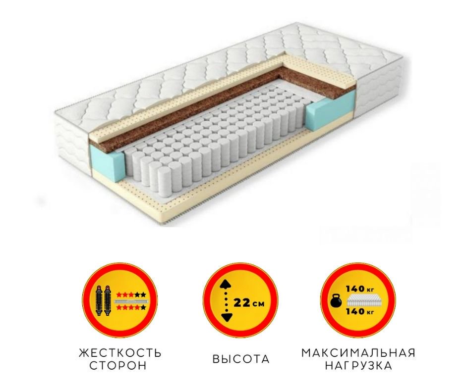 Матрас Ali House Uani Mati 120x190