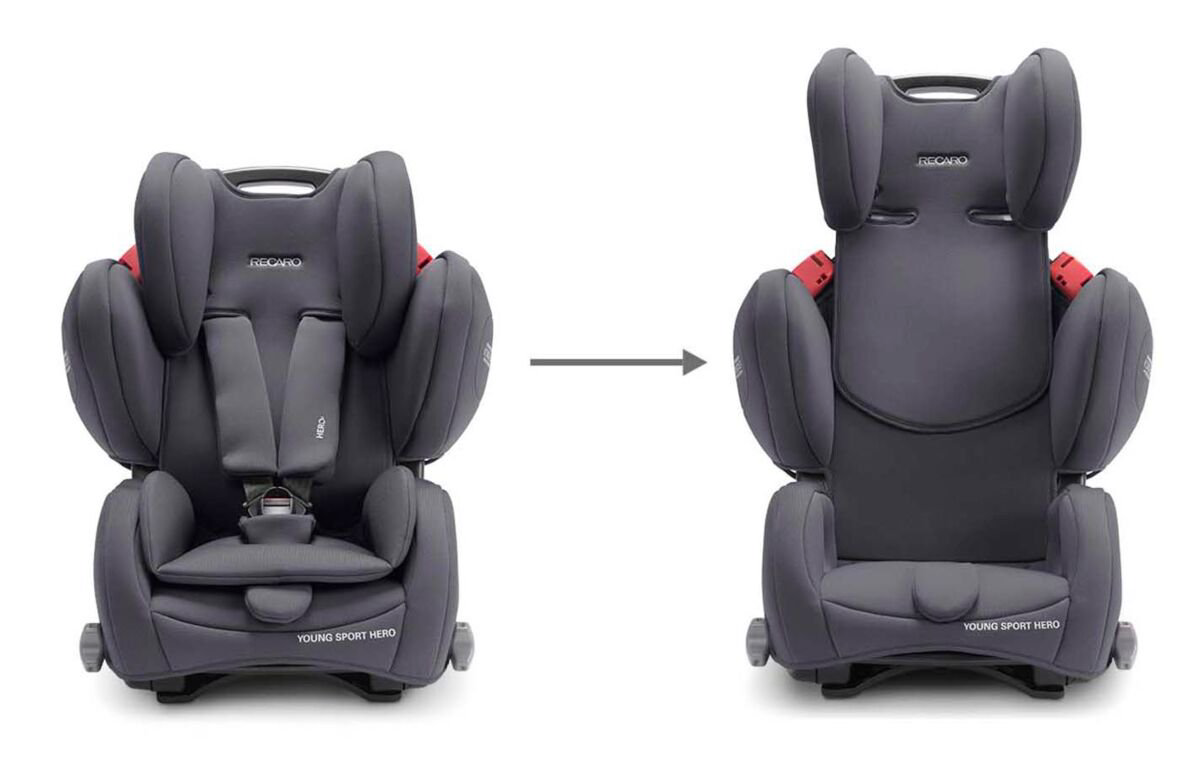 Автокресло Recaro Young Sport Hero Aluminium Grey купить,NaN