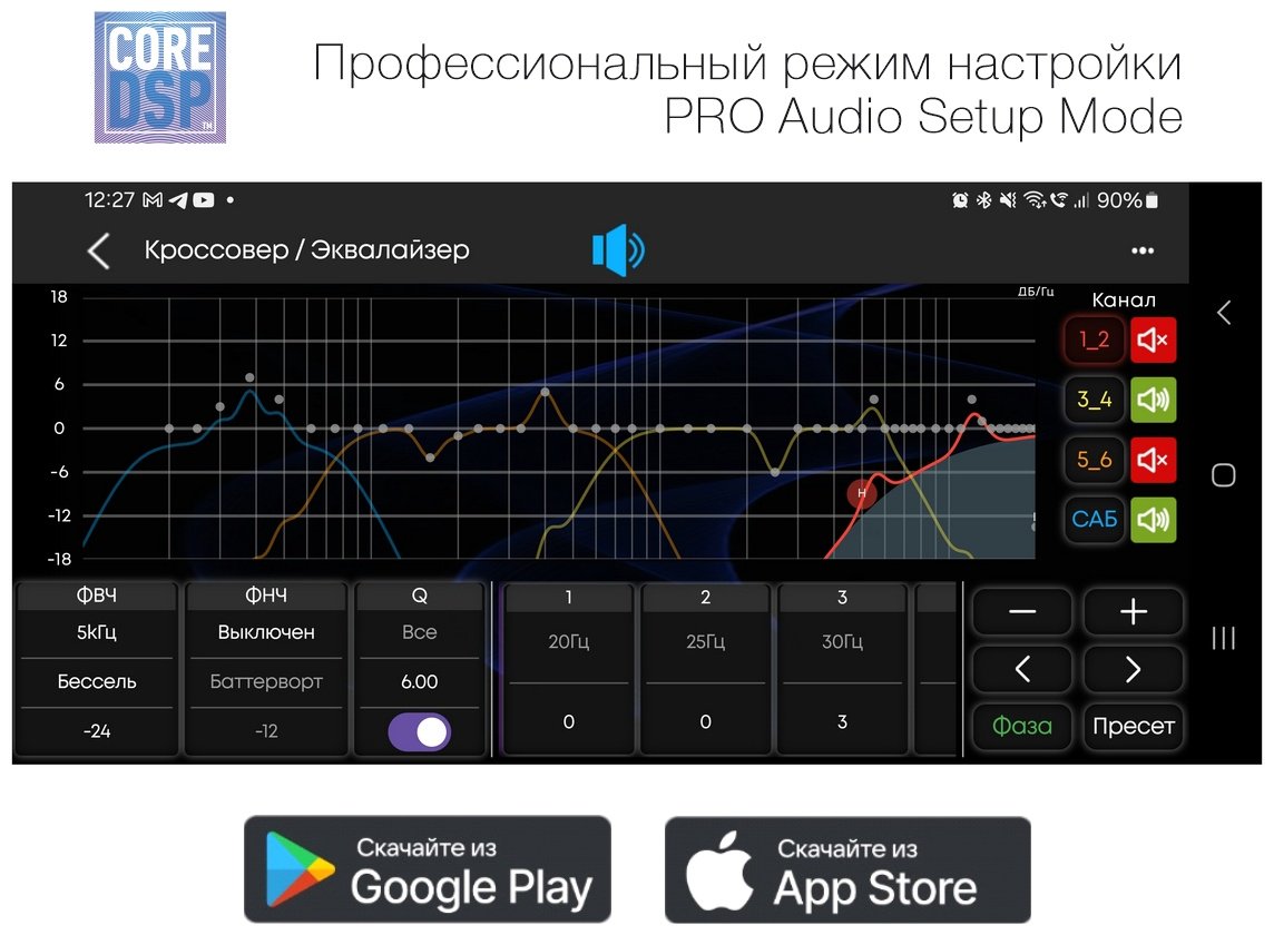 AurA INDIGO-878DSP MKII 1 DIN универсальная