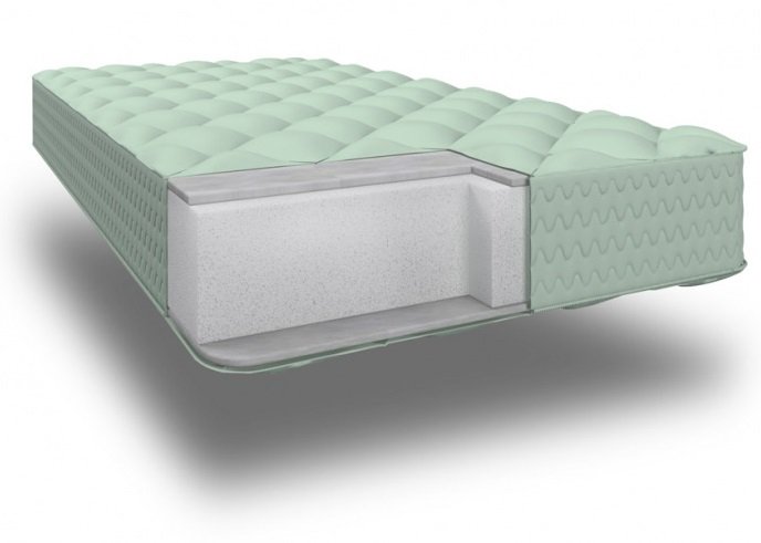 Детский матрас Caramelia OptimaSlim 120х60см купить,NaN