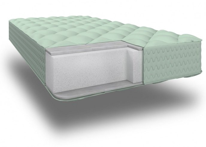 Детский матрас Caramelia OptimaSlim 120х60см купить,NaN