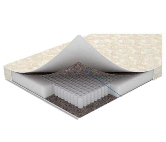 Матрац Bella Mebel Zara эконом 90х200