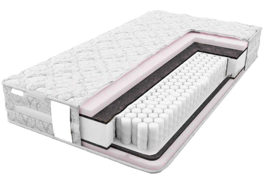 Матрац Bella Mebel Siesta 180х200 - ForteMarket Матрац Bella Mebel Siesta 180х200 купить,125000