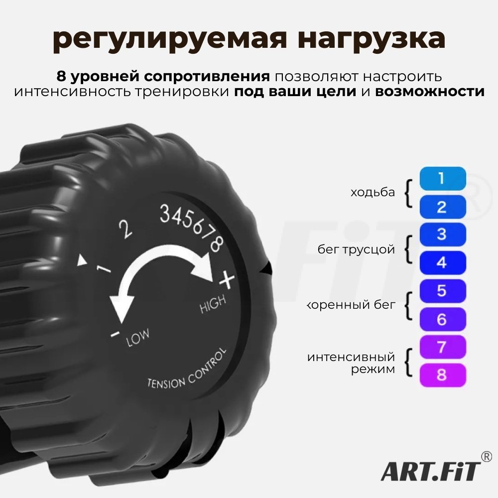 Эллиптический тренажер ART Fit CH-901+ купить,199990