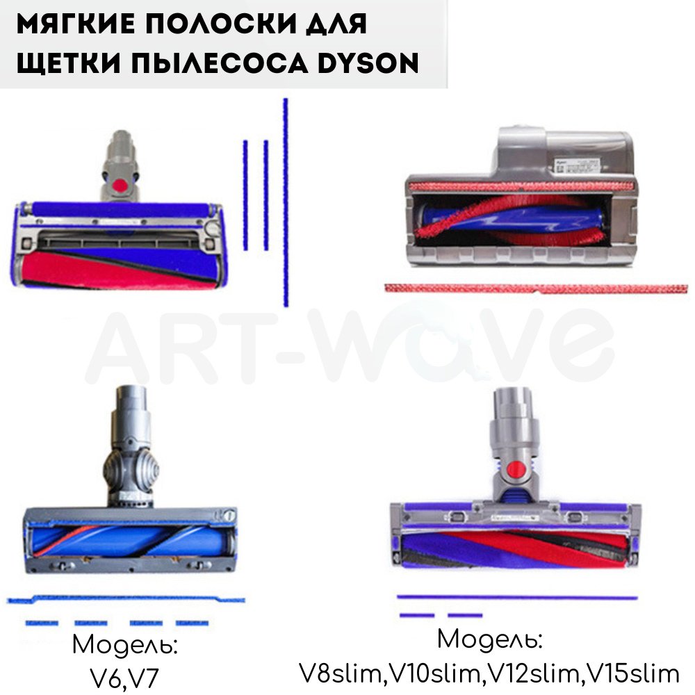 Насадка ART-Wave VC-zip для пылесосов Dyson Dyson: V6,V7,V8slim,V10slim,V12slim,V15slim 1 шт.