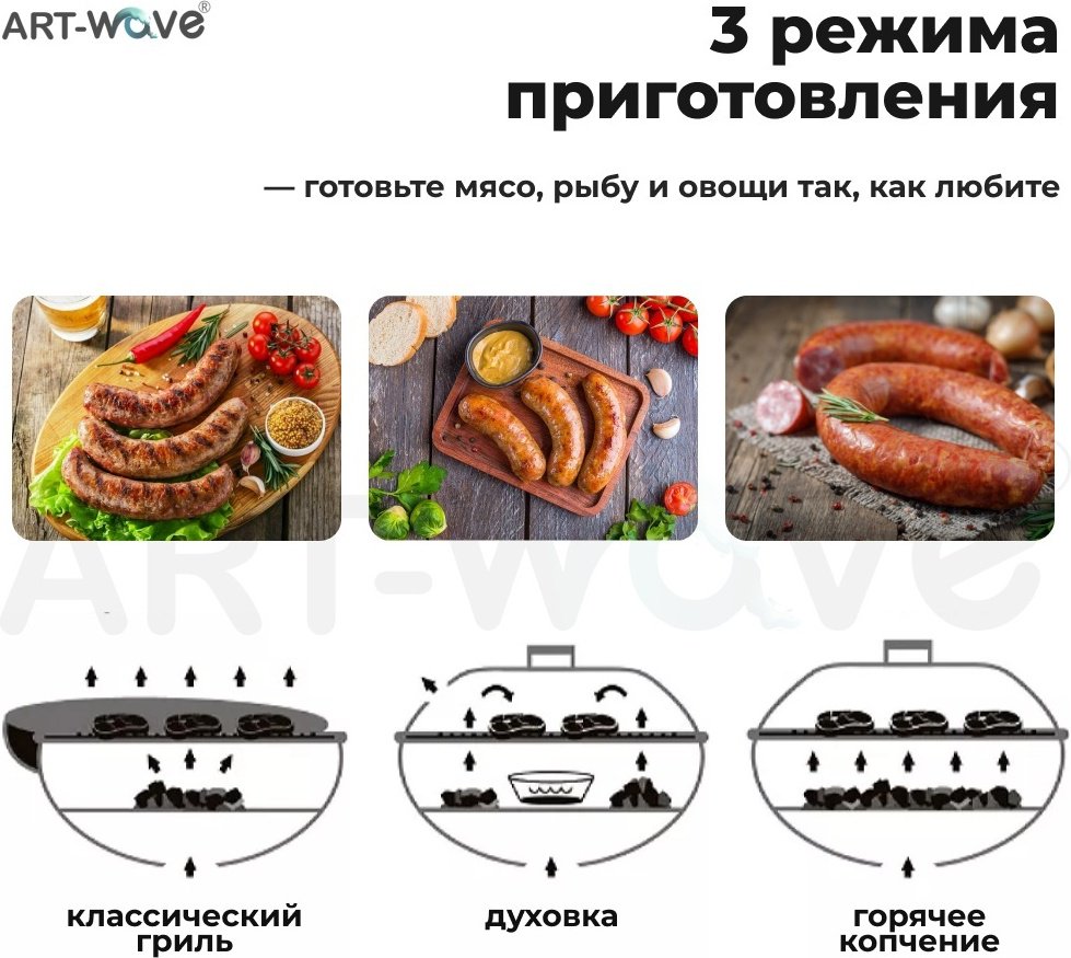 Барбекю, гриль, коптильня ART-Wave 460x440x710 мм, комбинированный - ForteMarket Барбекю, гриль, коптильня ART-Wave 460x440x710 мм, комбинированный купить,20092