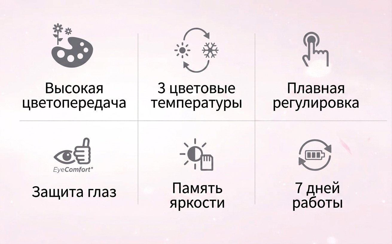 Philips зеркало настольное косметическое 195х88х282мм
