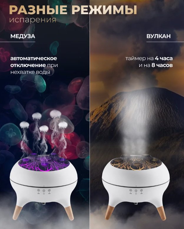 Увлажнитель воздуха ART-Wave Медуза WT-J21 белый