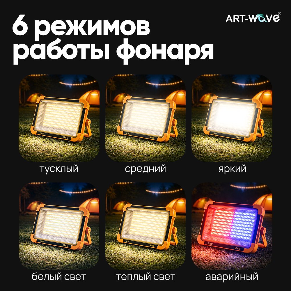 Фонарь ART-Wave FL-1 кемпинговый желтый купить,NaN