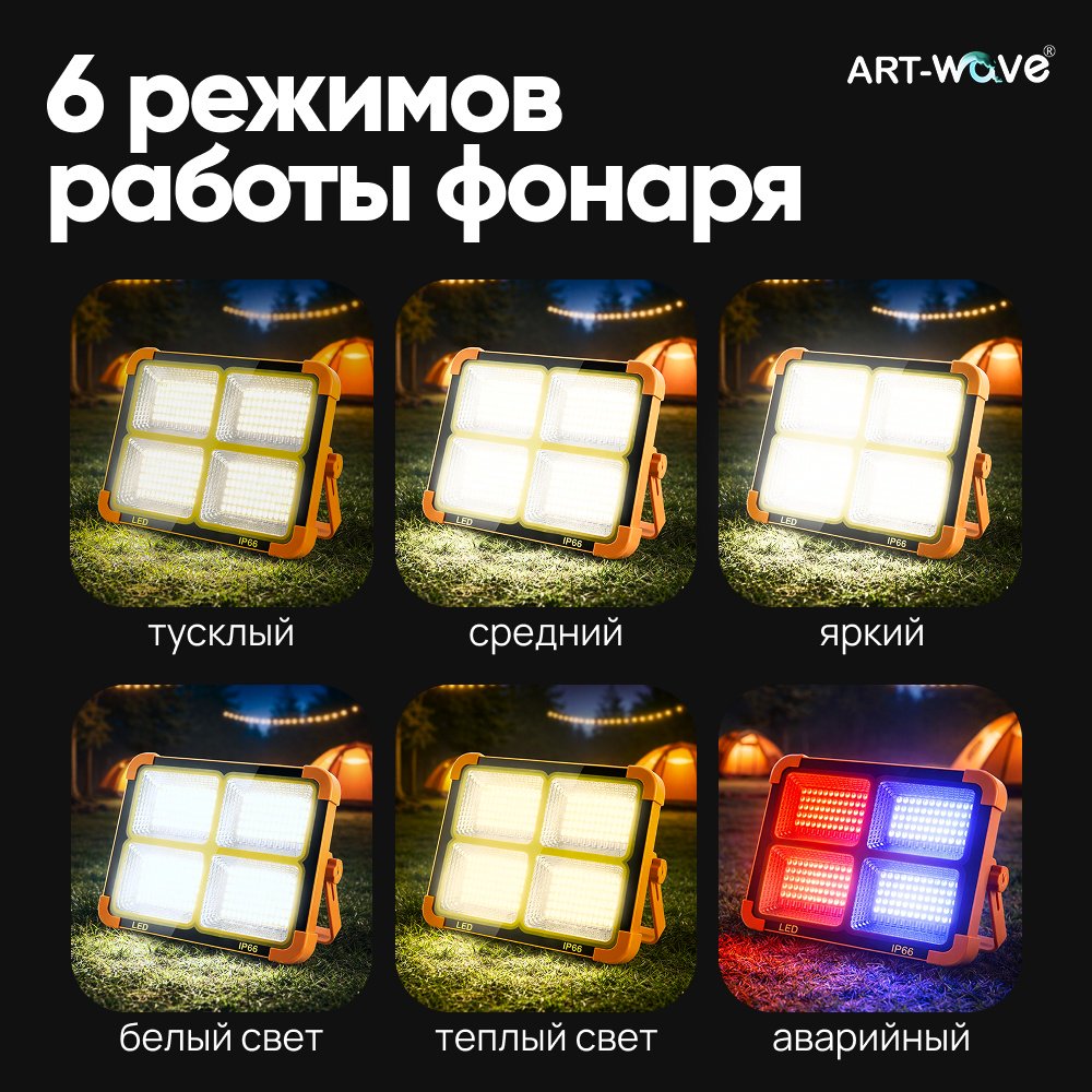 Фонарь ART-Wave FL-4 кемпинговый желтый купить,NaN