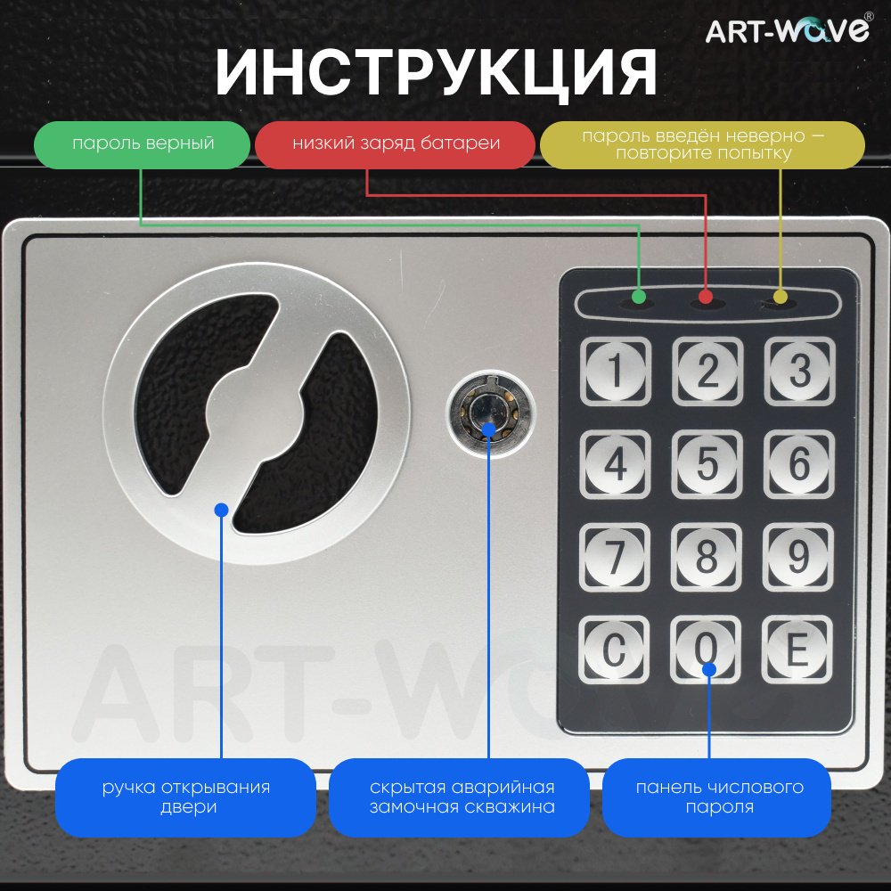 Сейф ART-Wave 17E электронный замок (230х170х170 мм)
