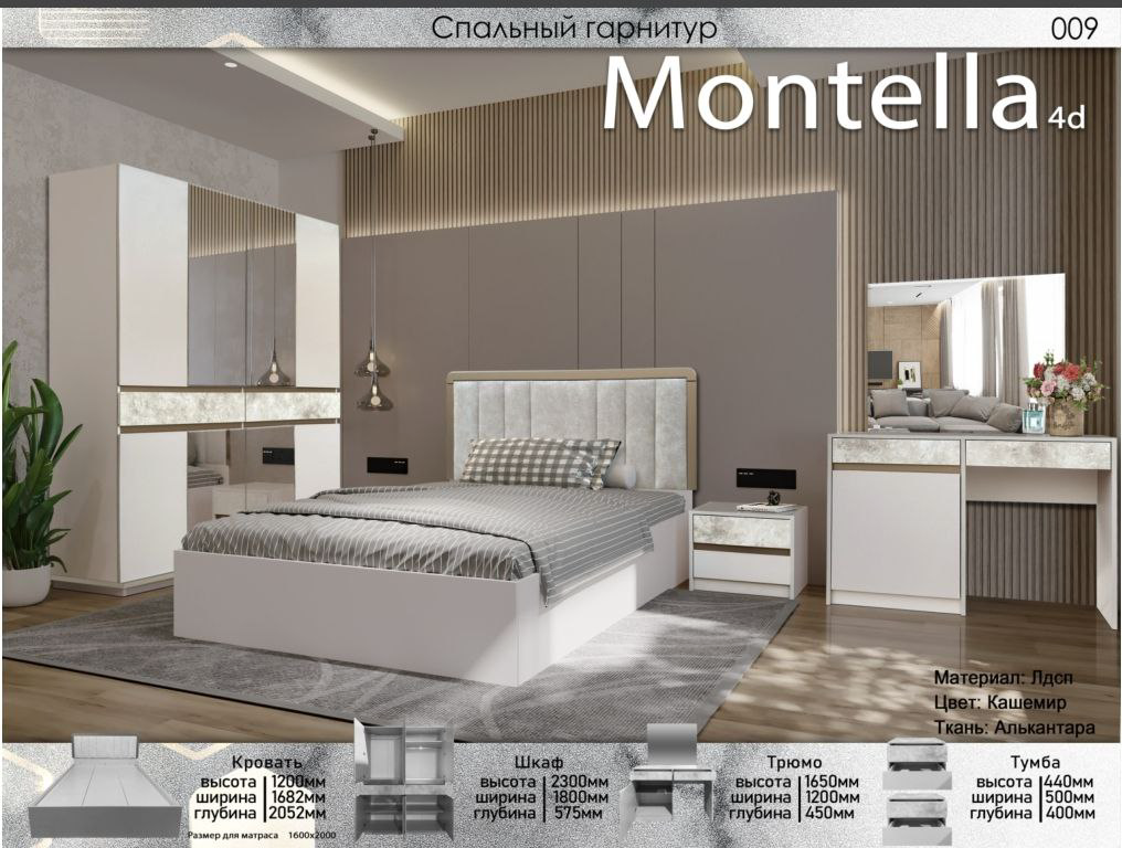 Гарнитур спальный Elegant Монтелла 4дв 160х200см белый купить,358590