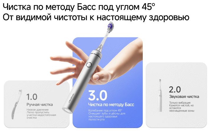 Deerma звуковая щетка YS01 щетина средняя серебристый купить,NaN