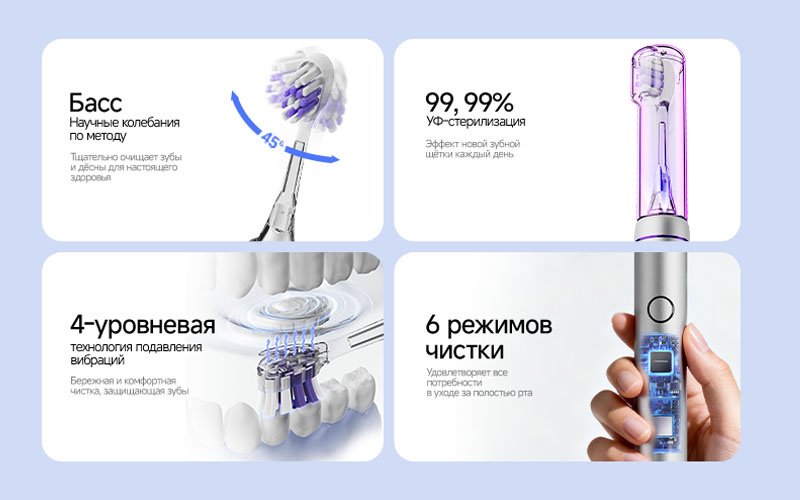Deerma звуковая щетка YS01 щетина средняя серебристый купить,NaN