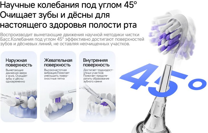 Deerma звуковая щетка YS01 щетина средняя серебристый купить,NaN