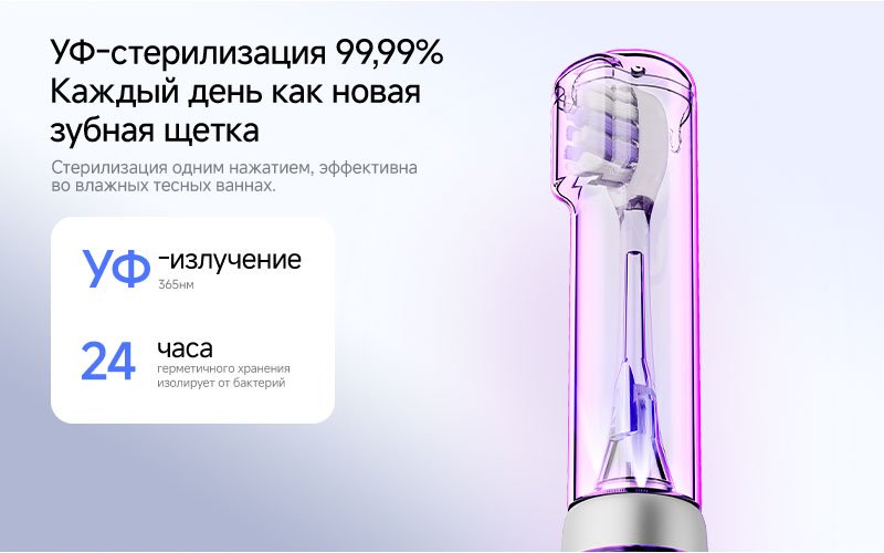 Deerma звуковая щетка YS01 щетина средняя серебристый купить,NaN
