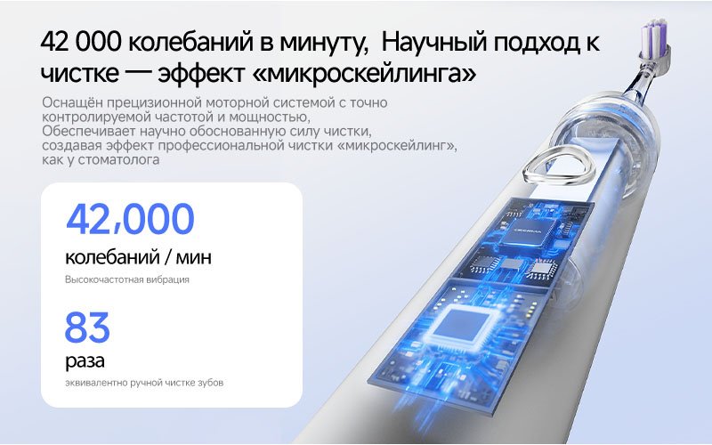 Deerma звуковая щетка YS01 щетина средняя серебристый купить,NaN