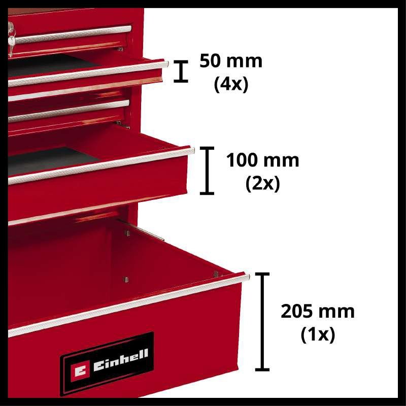 Ящик для инструментов EINHELL TC-TW 150 (4510151) купить,NaN