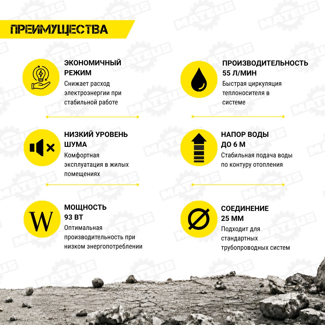 Насос поверхностный циркуляционный Mateus MS05613 купить,NaN