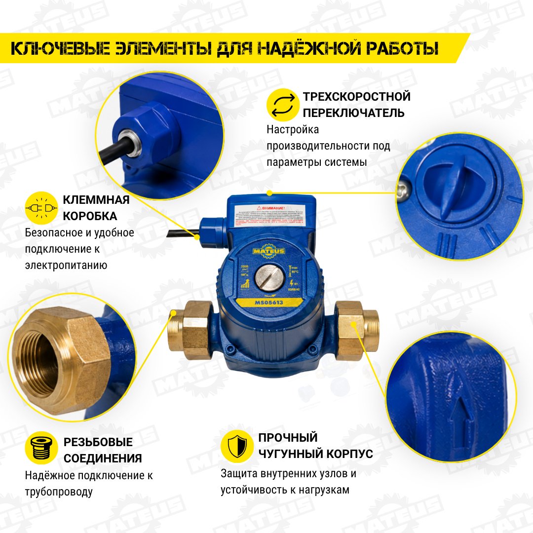 Насос поверхностный циркуляционный Mateus MS05613 купить,NaN