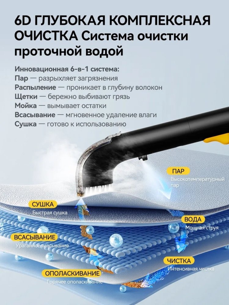 Пароочиститель Deerma BY700 NEW серебристый купить,NaN