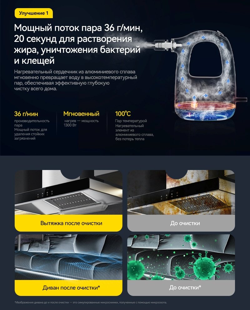 Пароочиститель Deerma ZQ01 белый купить,NaN