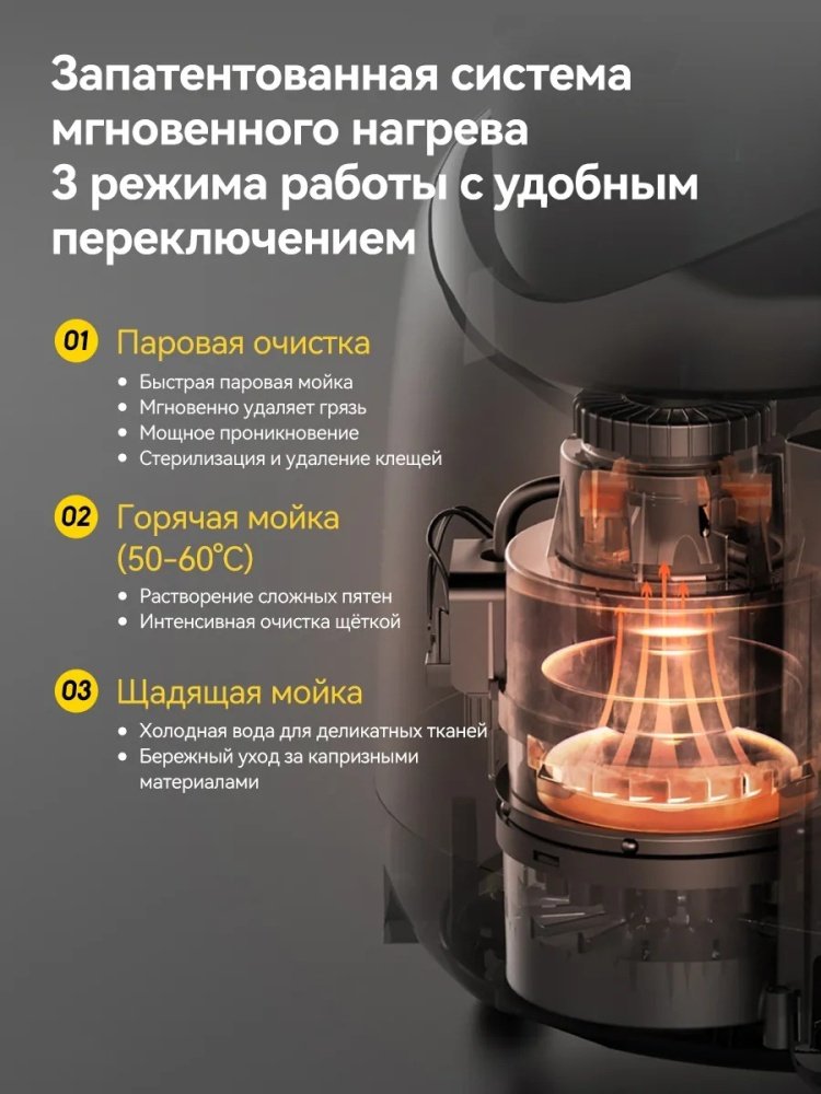 Пароочиститель Deerma BY700 NEW серебристый купить,NaN