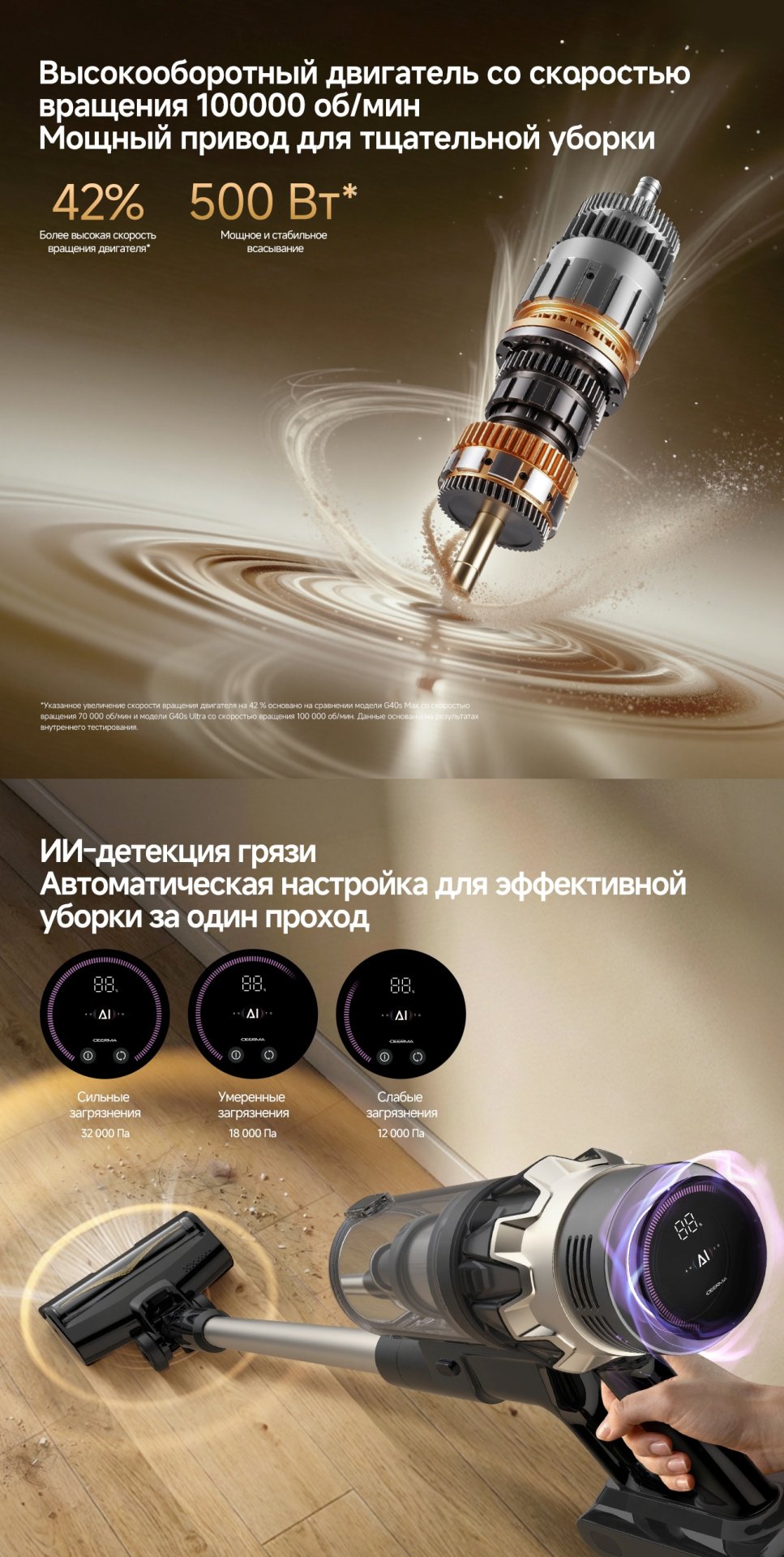 Пылесос Deerma DEM-G40S Ultra черно-серый купить,NaN