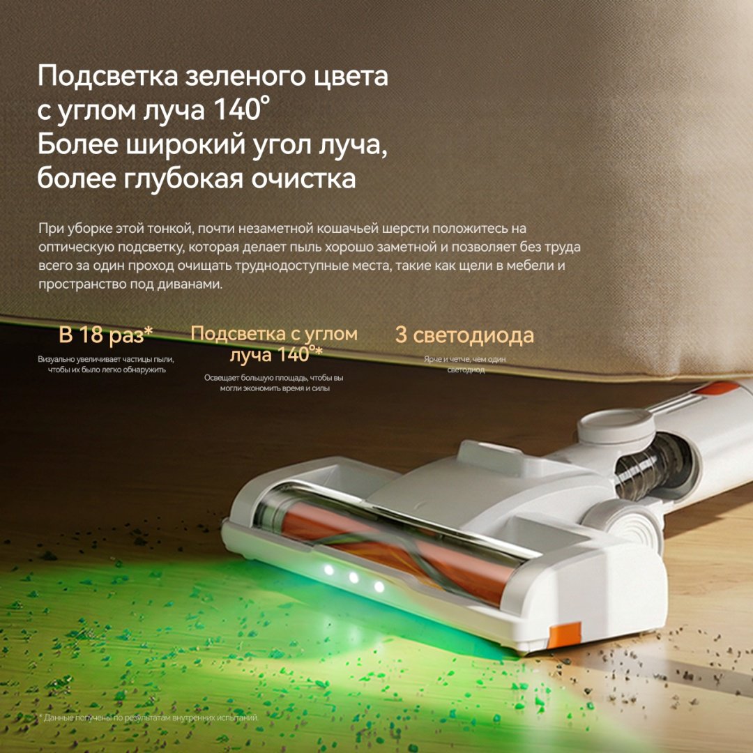 Пылесос Deerma DEM-G40s Max белый купить,NaN