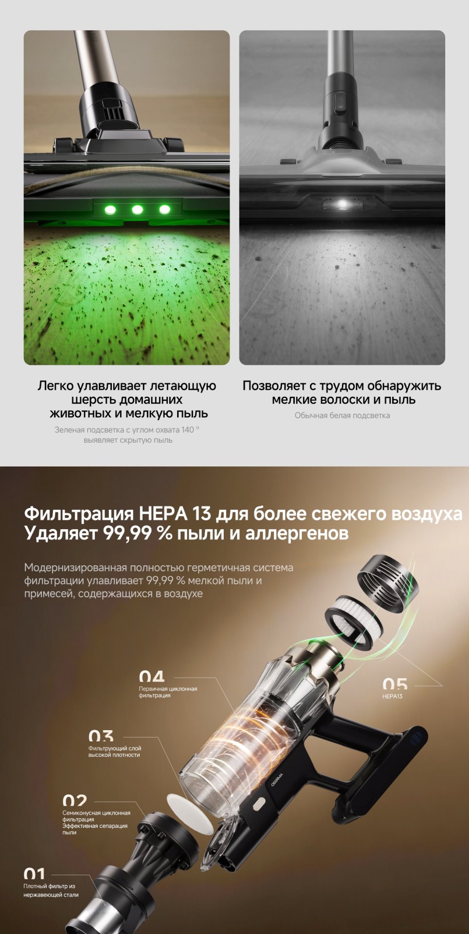 Пылесос Deerma DEM-G40S Ultra черно-серый купить,NaN
