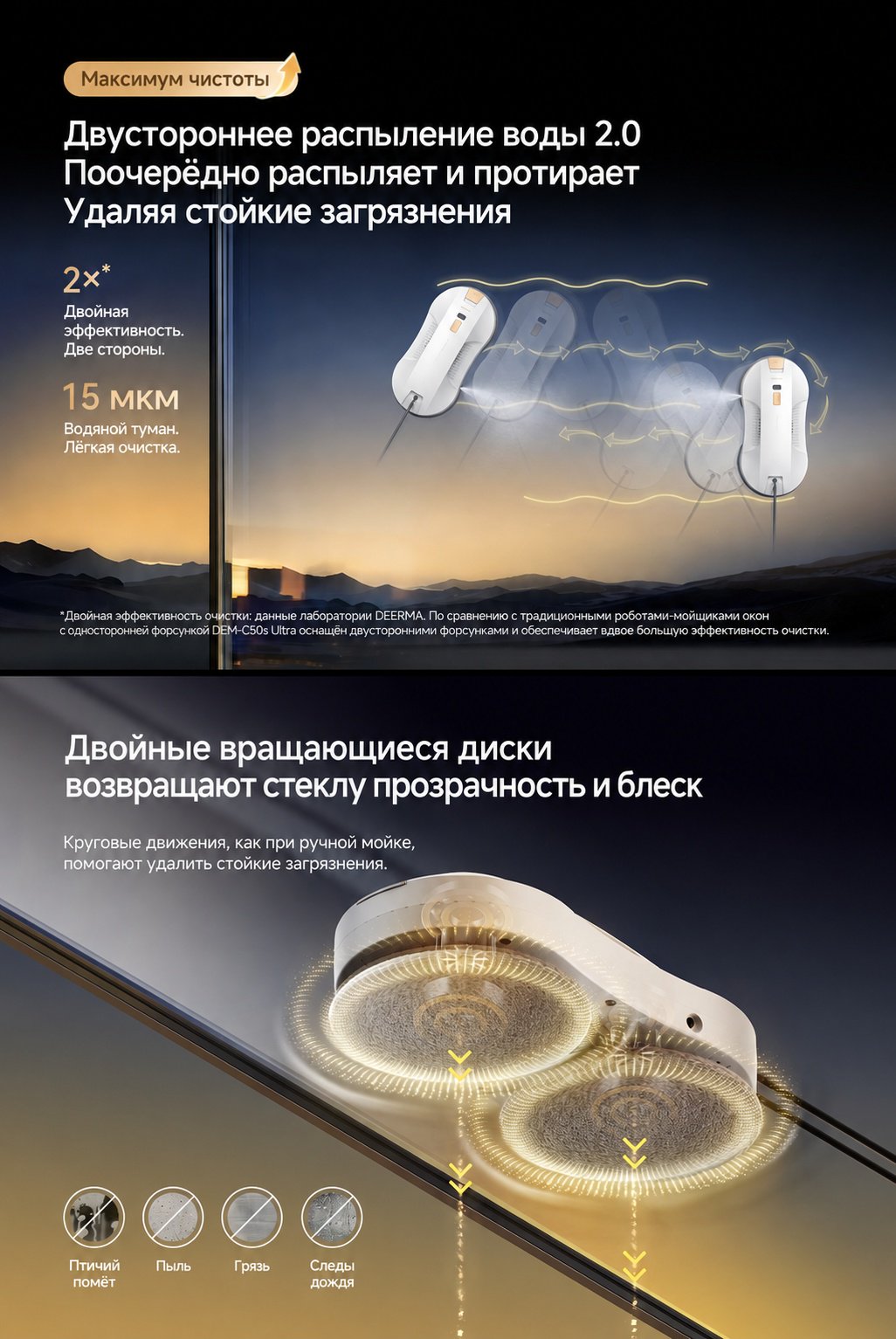 Стеклоочиститель Deerma DEM-C50s Ultra белый купить,NaN