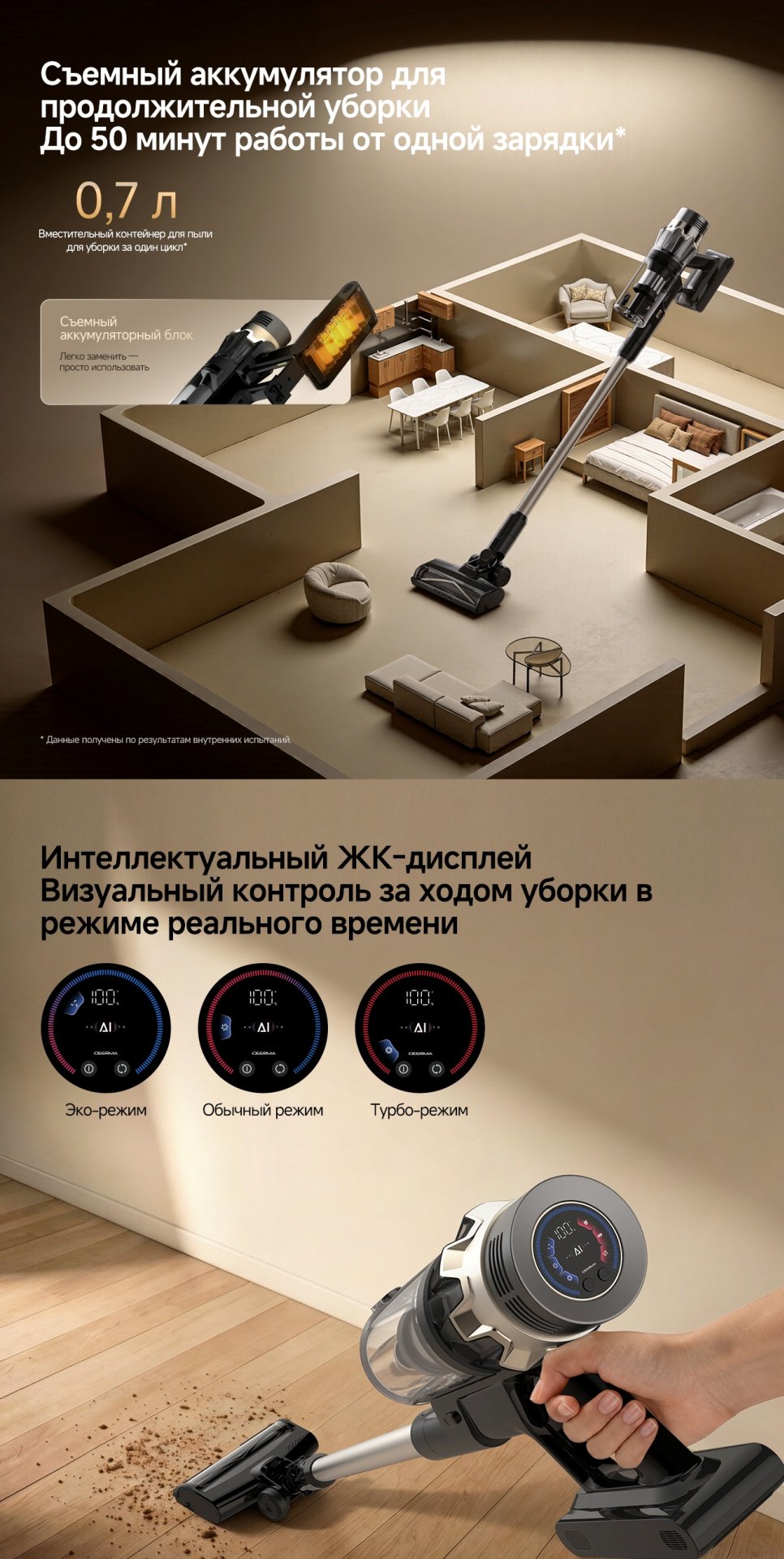 Пылесос Deerma DEM-G40S Ultra черно-серый купить,NaN