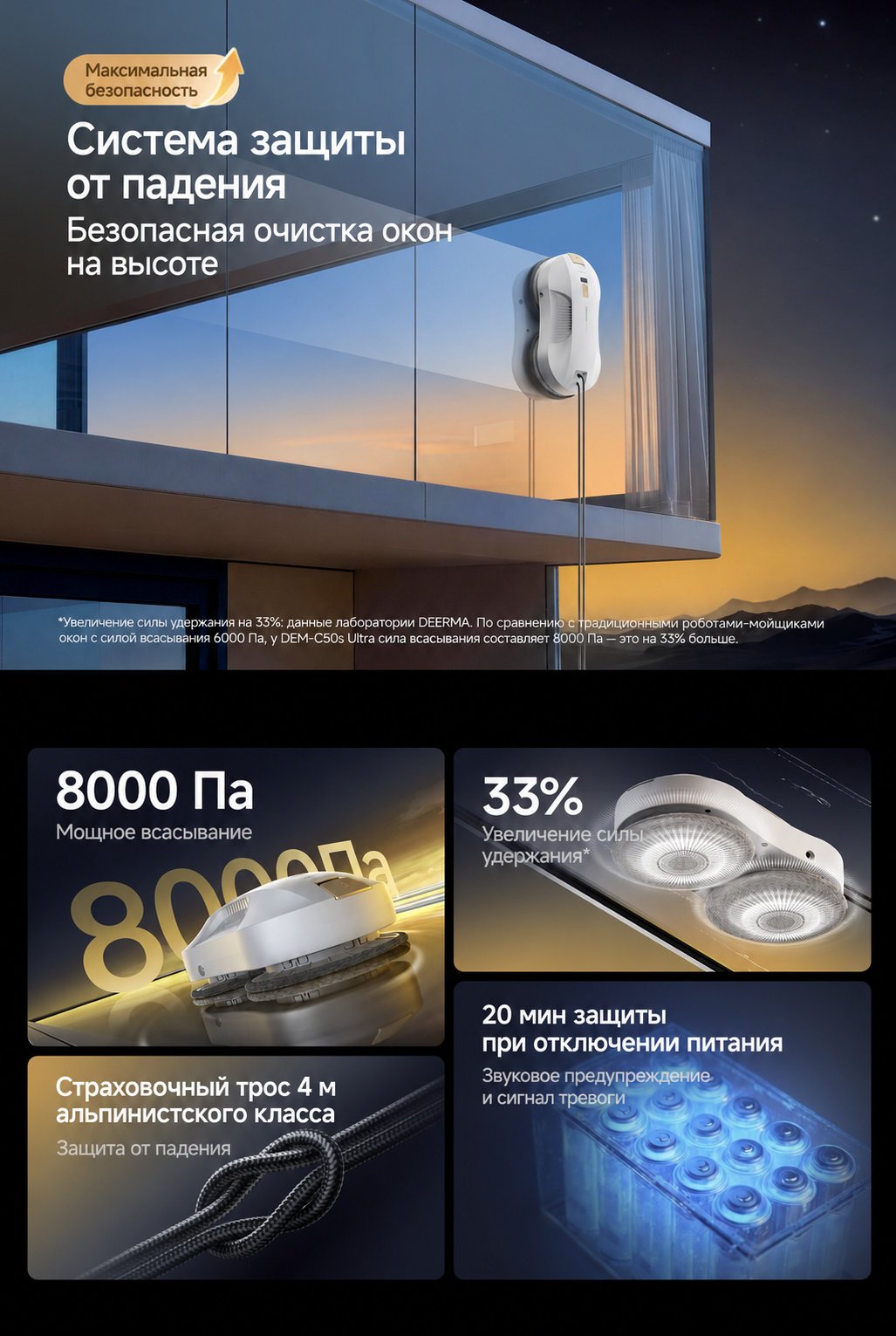 Стеклоочиститель Deerma DEM-C50s Ultra белый купить,NaN