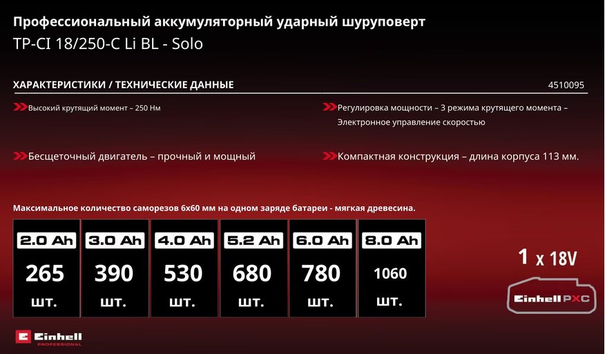 Винтоверт EINHELL TP-CI 18/250-C Li BL купить,NaN