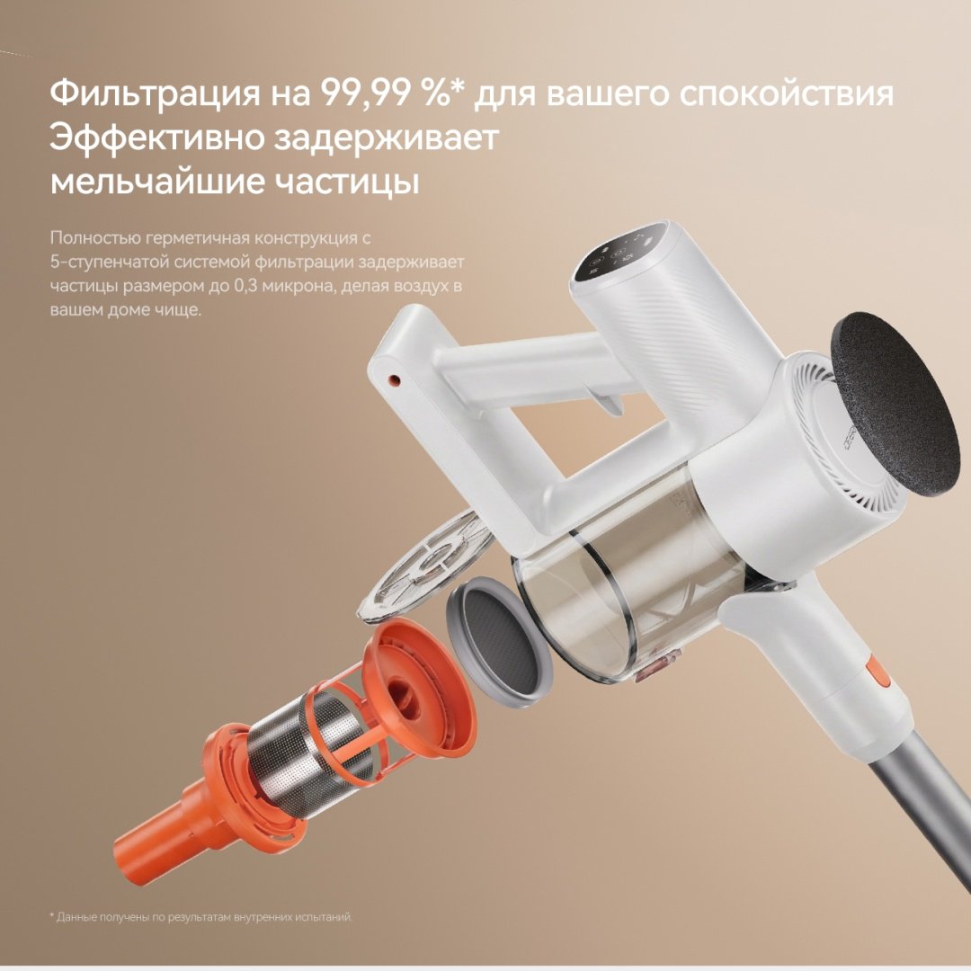 Пылесос Deerma DEM-G40s Max белый купить,NaN